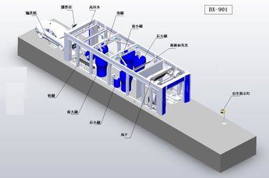 China Automatische train&amp;subway wasmachine fabriek